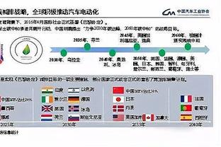 状态不错！詹姆斯首节5中3&三分2中1 得到7分1板2助